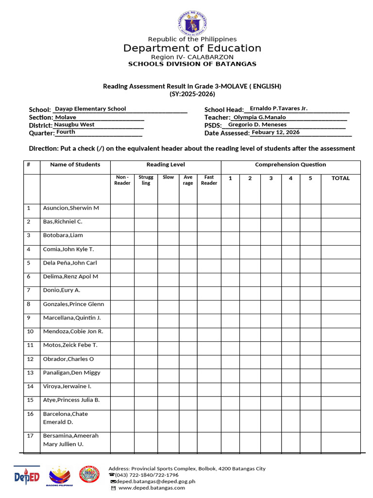 Quarter 4 3 MOLAVE Eng ORAL Reading Assessment Result Form | PDF