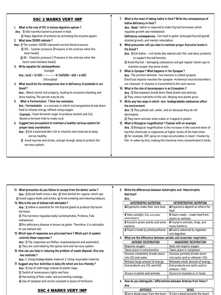 SSC 2026 Quick Revision For CD Grades | PDF | Nutrition | Diet & Nutrition