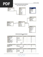 Uso de sp_helptext en SQL Server | PDF