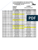 Rol de Partidos Deptal Cocha Julio 2012 Completo