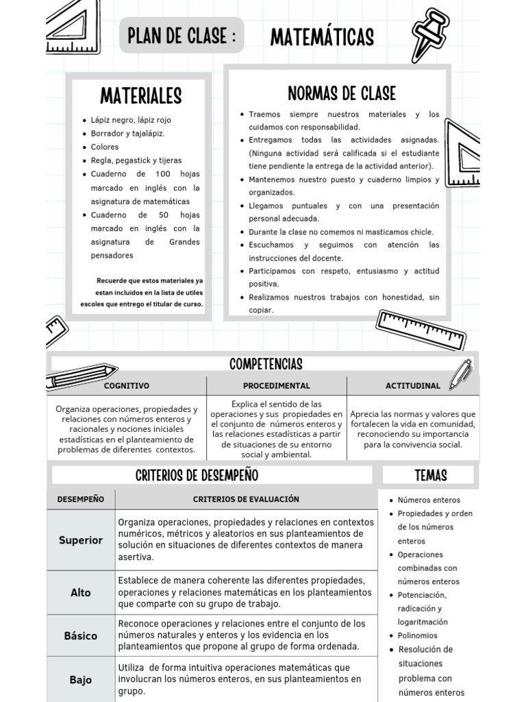 Plan de Clase Matemáticas Septimo 2026 | PDF | Entero