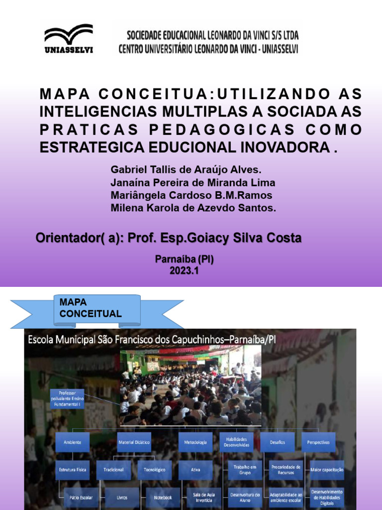 Modelo de Mapa Mental 2 | PDF