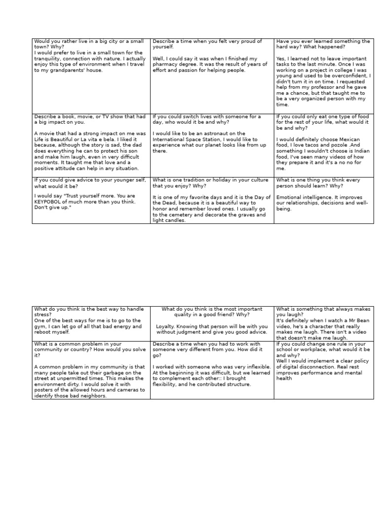 Rims Proyect | PDF | Psychology | Behavioural Sciences