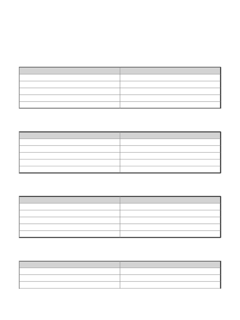 Geography Differences Correct Format | PDF