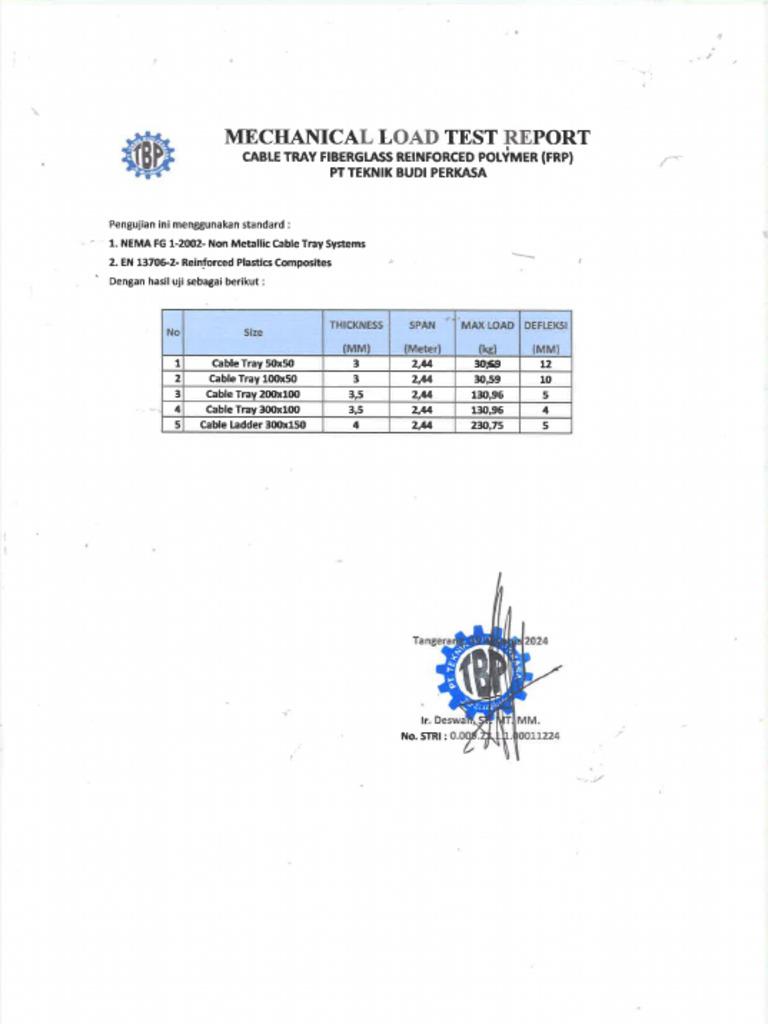 Mechanical Load Test Cable Tray & Ladder | PDF