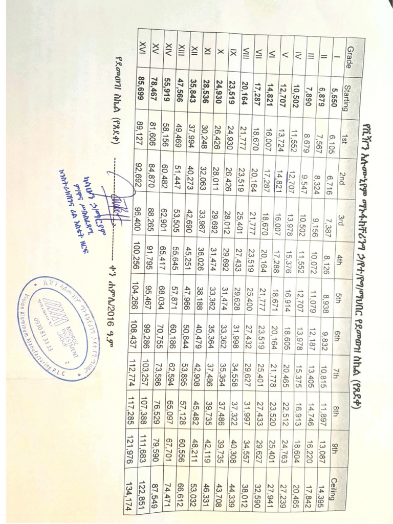 New Document | PDF