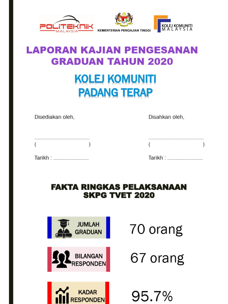 Laporan Pengesanan Graduan 2020 | PDF