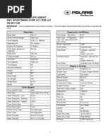 2001 Polaris Sportsman 500 H.O. Owners Info 3