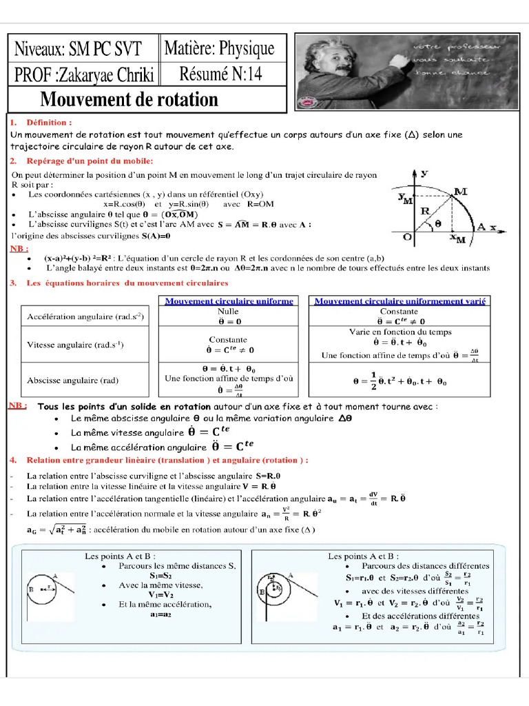 Cours Mouvement de Rotation D'un Solide Autour D'un Axe Fixe | PDF
