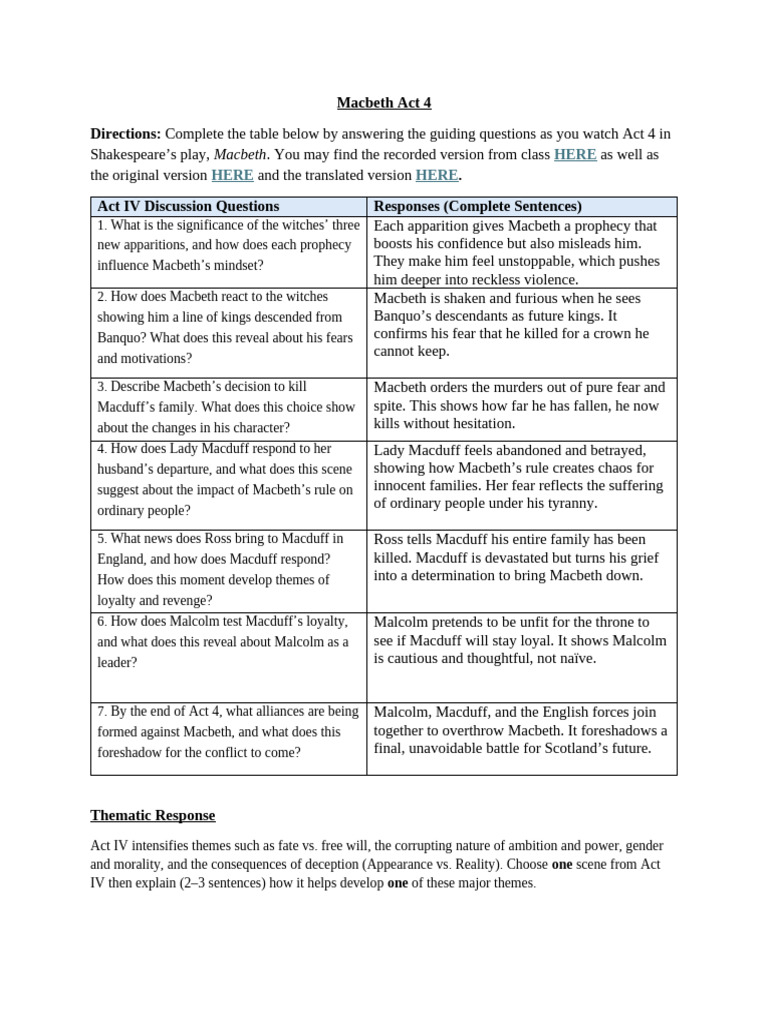 Macbeth Act 4 Notescatcher-1 | PDF | Macbeth | Shakespearean Tragedies