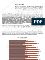 El Poder de Las Encuestas