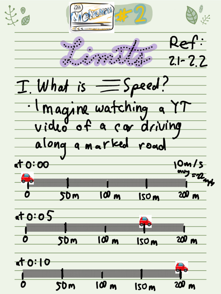 175 metro math 2_ limits Copy (2) | PDF