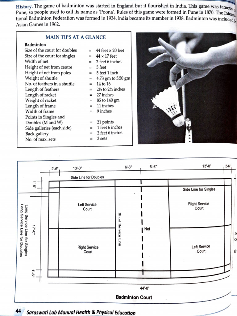 Pat Class 11 Project Work | PDF