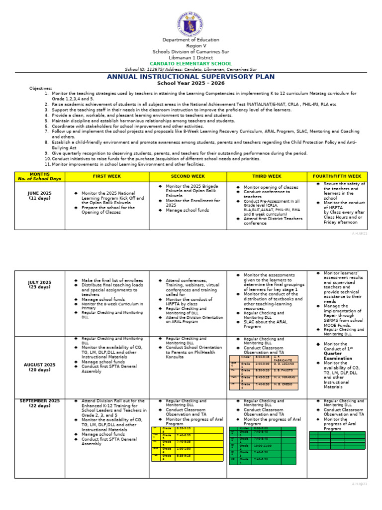 Annual Supervisory 2025 2026 Candato Es | PDF | Teachers | Curriculum