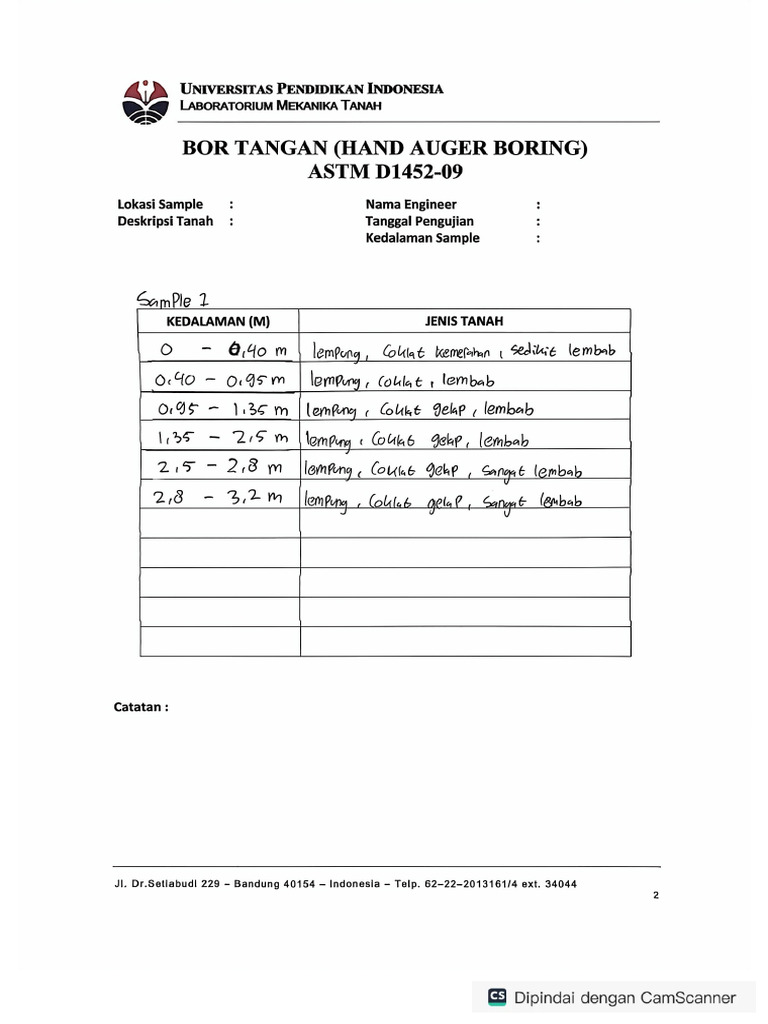 Hand Bor | PDF