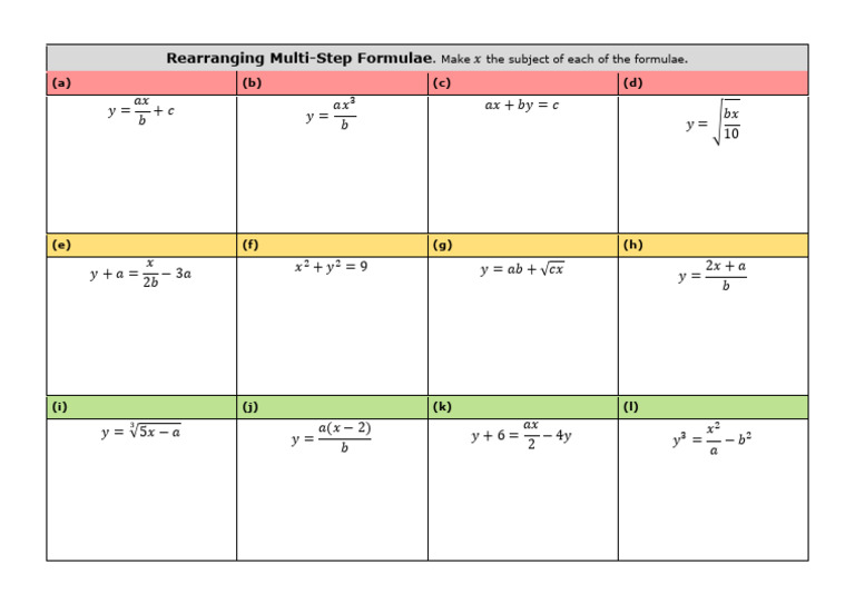 Rearranging Multi-Step Formulae Practice Grid | PDF