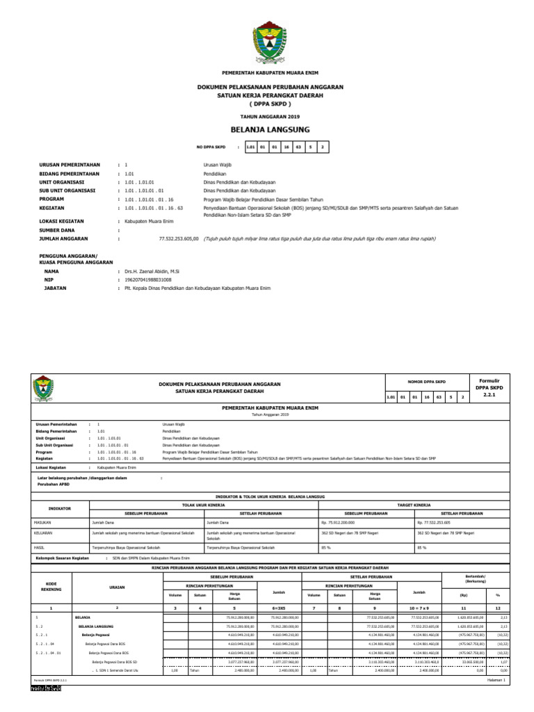 63 Penyediaan Bantuan Operasional Sekolah (BOS) Jenjang SD SMP | PDF