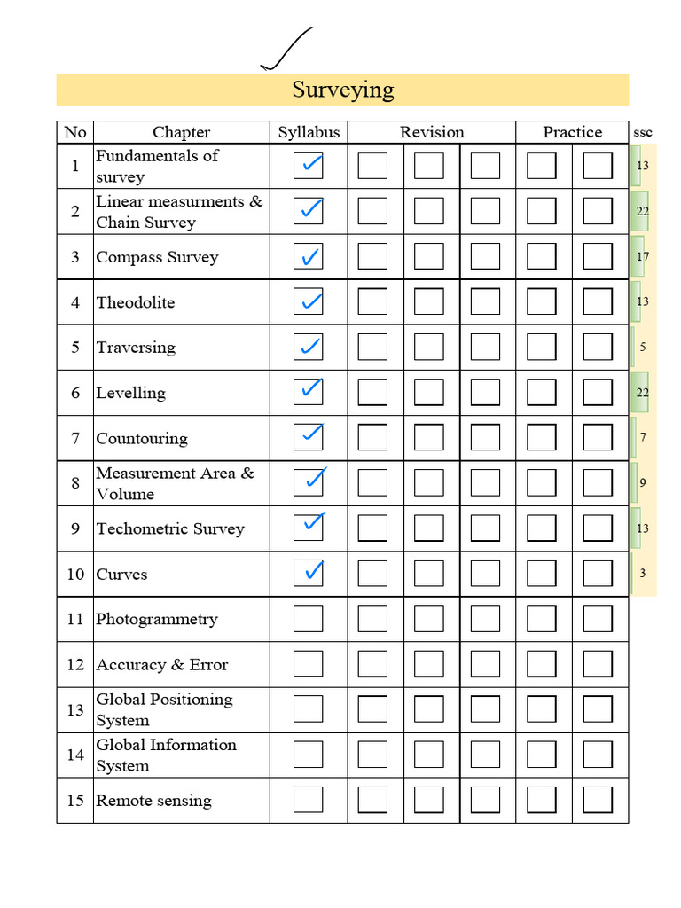 All Activities | PDF | Mechanical Engineering | Classical Mechanics