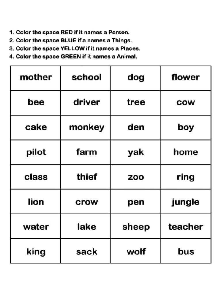 class 1 | PDF