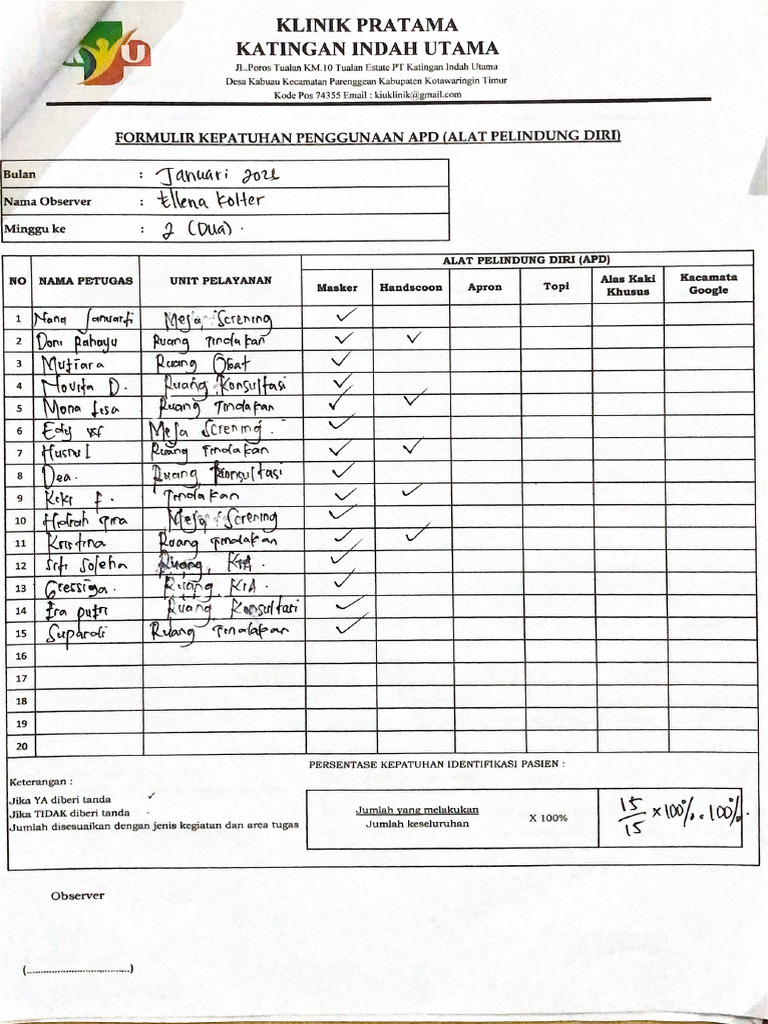 Form Kepatuhan Apd | PDF