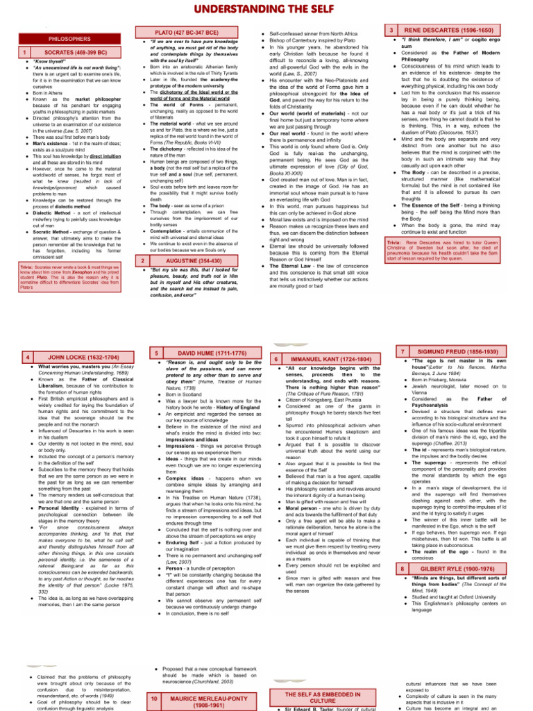 Uts MT | PDF