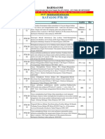 Download PTK SD by Ruslan Anwar SN99670429 doc pdf