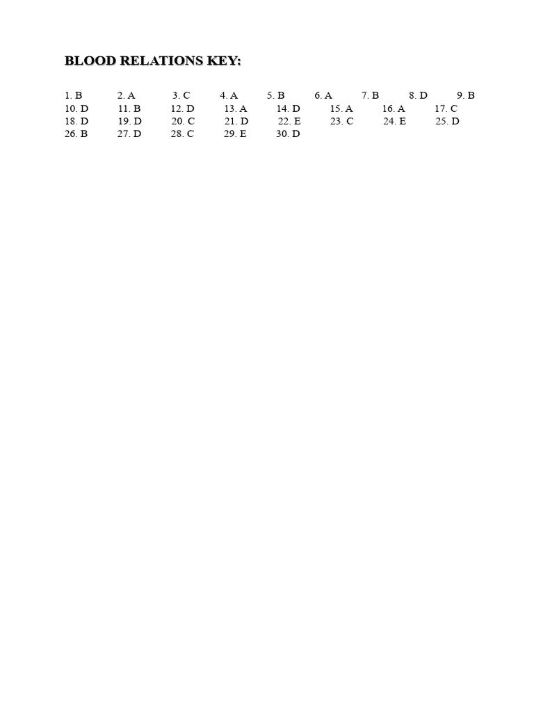 Blood Relations Key | PDF