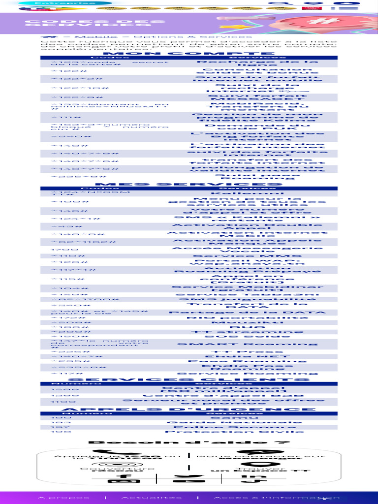 Tunisie Telecom Particulier - CODES DES SERVICES | PDF | Informatique ...