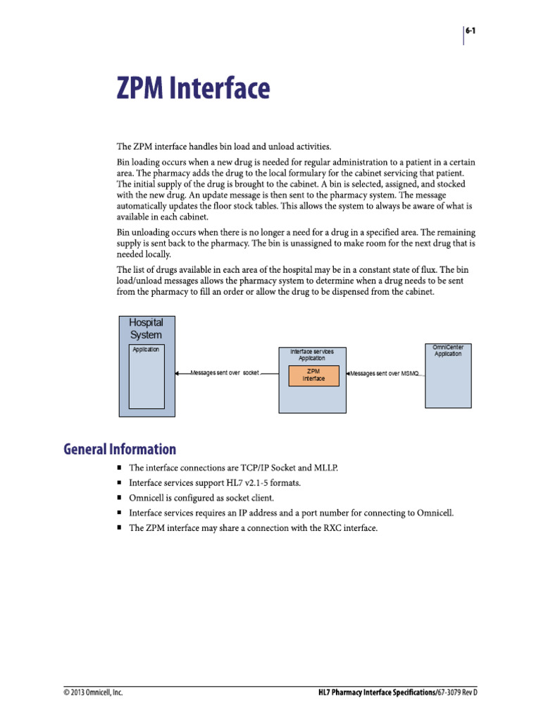 Hospital System: Interface Services Application ZPM Interface ...
