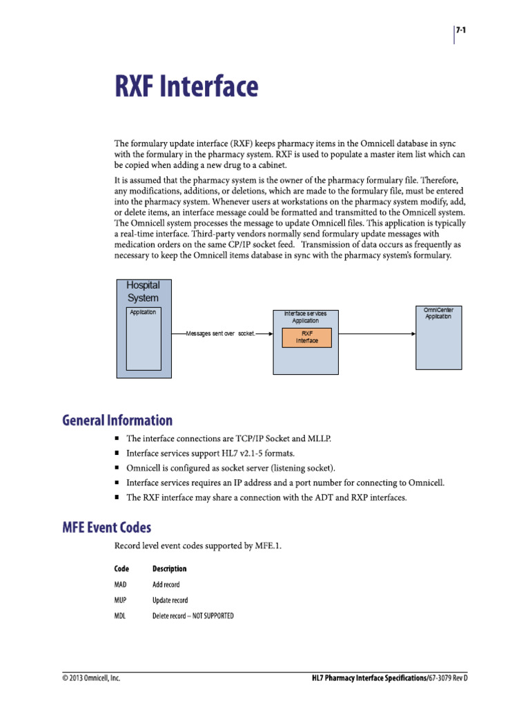 Hospital System: Interface Services Application RXF Interface ...