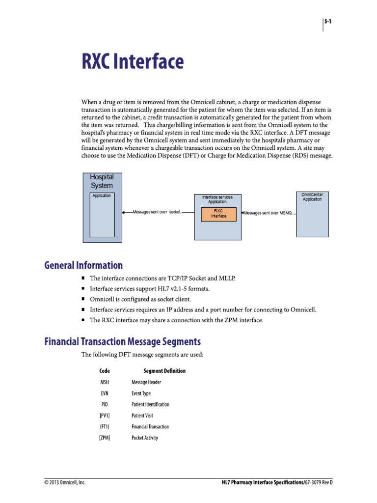 Hospital System: Interface Services Application RXC Interface ...
