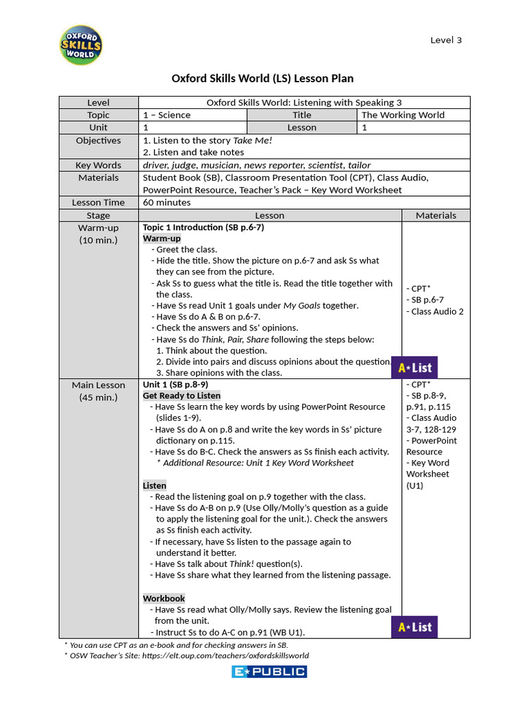 Osw Ls l3 u1 Lesson Plan | PDF | Lesson Plan | Human Communication