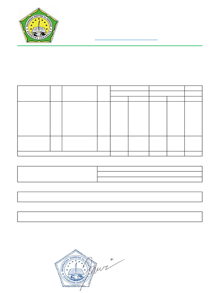 Raport Kelas 2 MTs | PDF