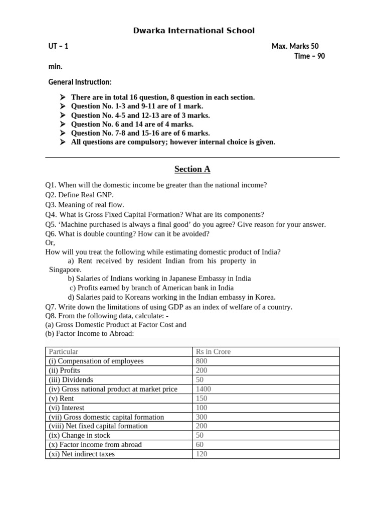 Set II Question Paper of Eonomics UT I | PDF | Subsidy | Economies