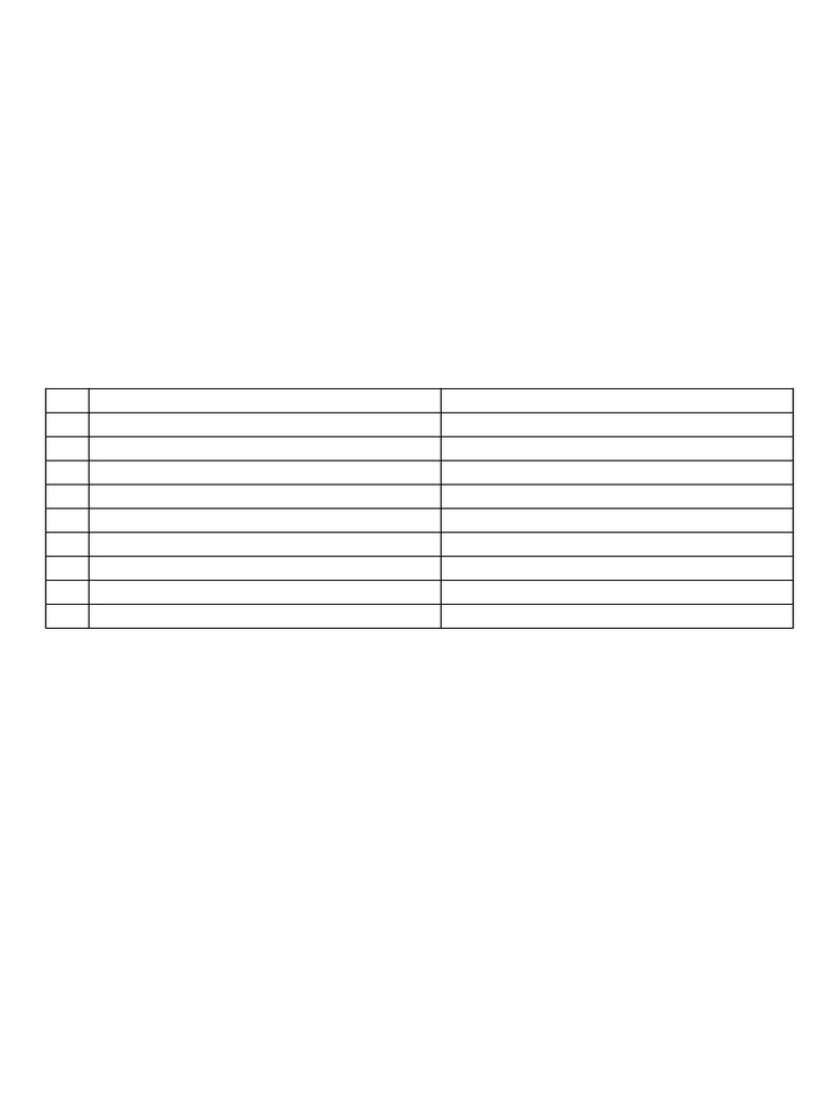 RF Application Official Format | PDF
