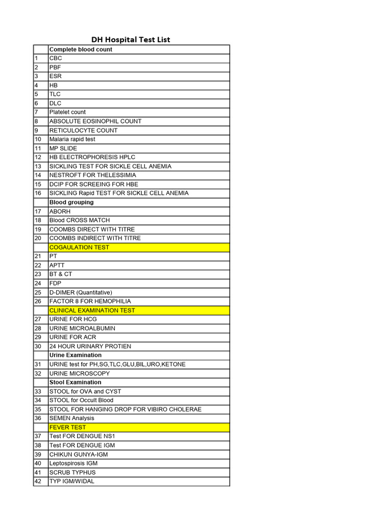DH Test List | PDF | Immunology | Medical Specialties