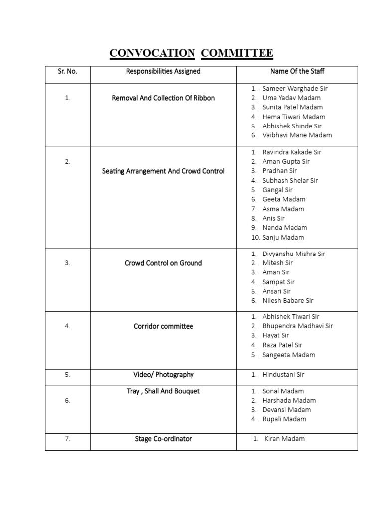 Convocation Final | PDF