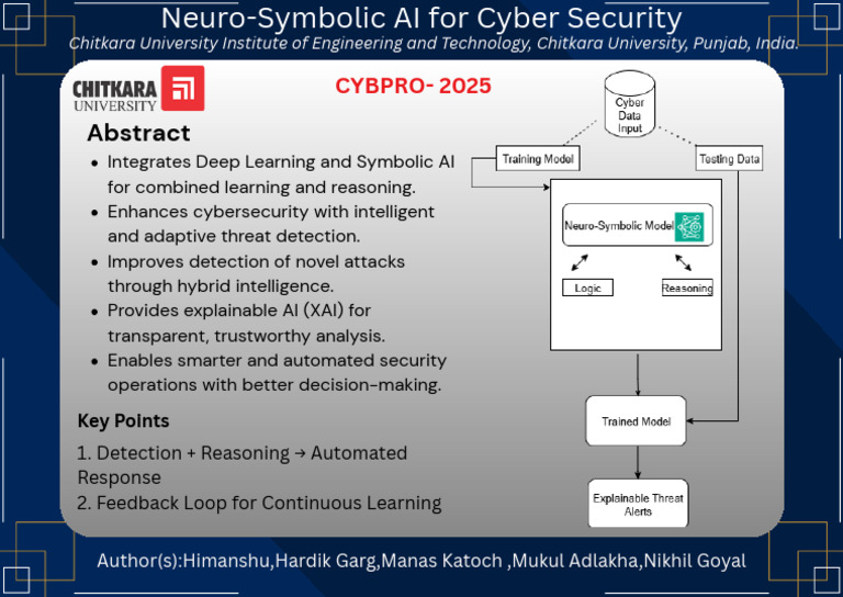 Neuro-Symbolic AI For Cyber Security | PDF