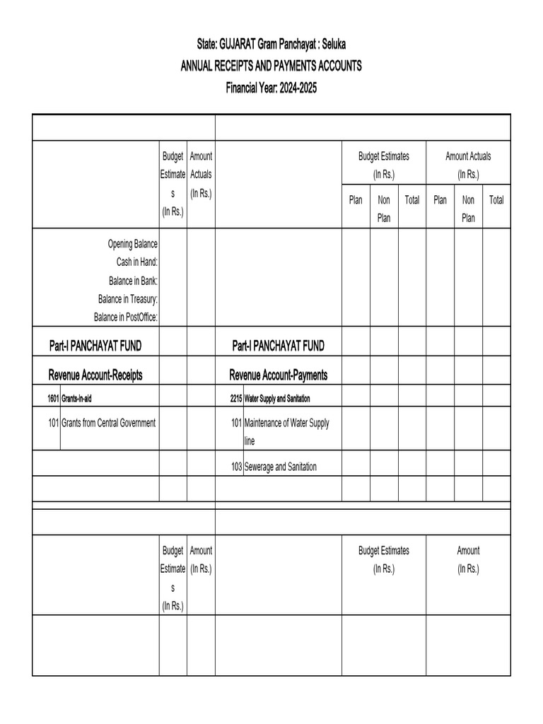 generateAnnualReport.do (30) (1) | PDF | Budget | Hydraulic Engineering
