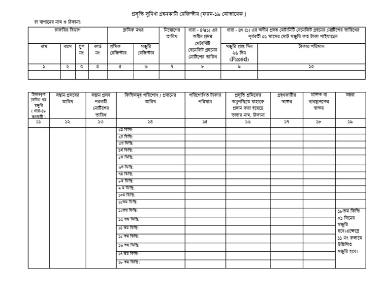 Maternity Register Tea Est Up | PDF