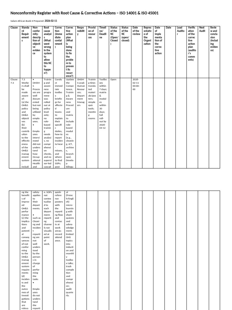 SAB NC Register RCA Actions Word | PDF | Occupational Safety And Health ...