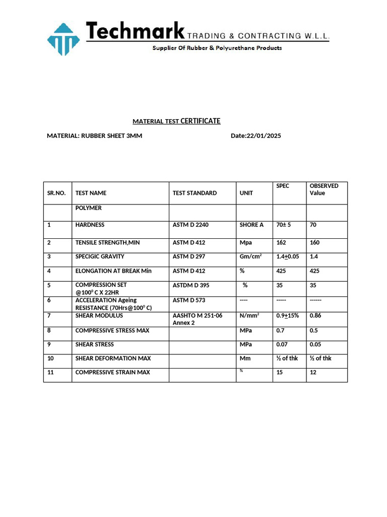 Test Certificate | PDF
