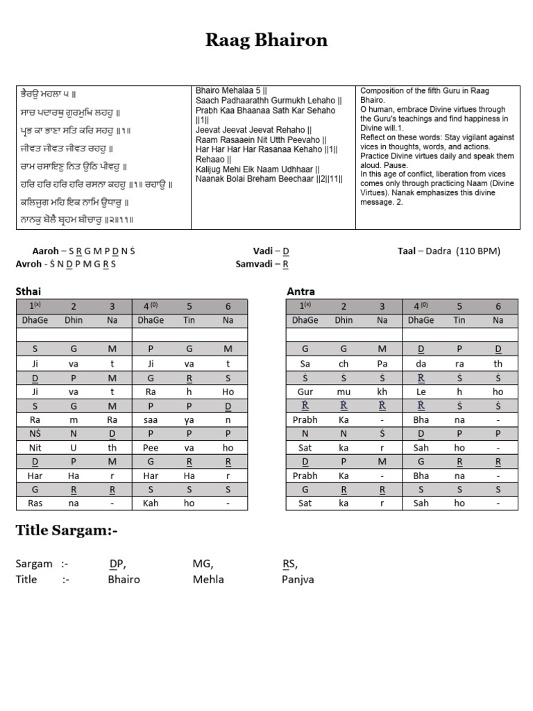 Raag Bhairav - Copy 1 | PDF