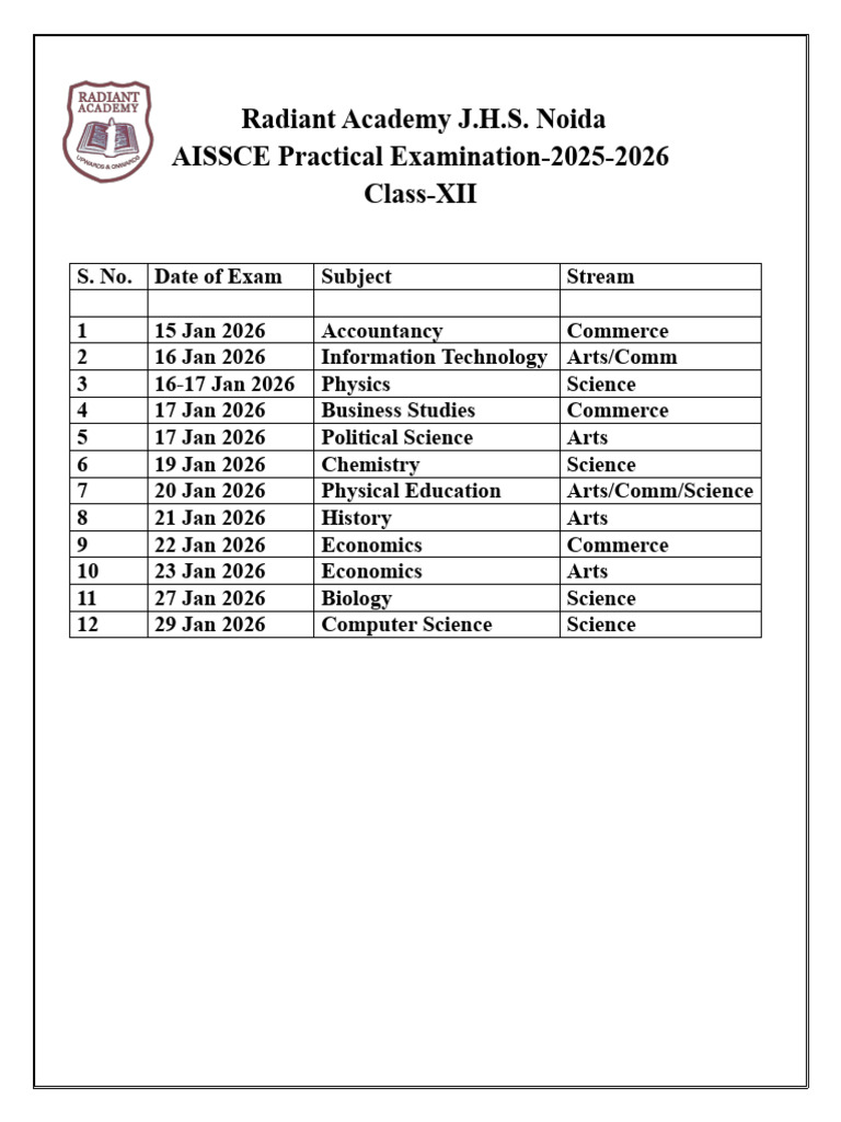 CBSE Practical Exam | PDF