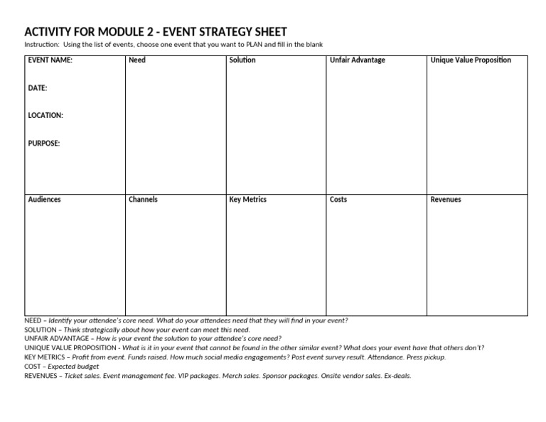 Nmodule 2 - Event Strategy Sheet | PDF