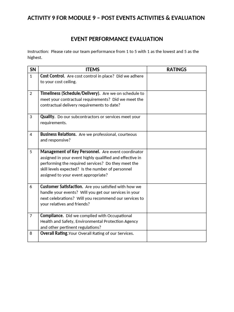 Activity 9 - Event Performance Evaluation | PDF