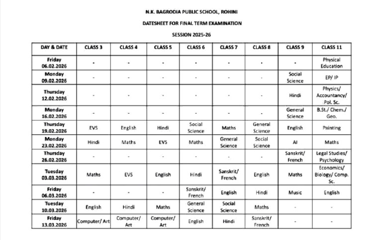 Annual Exam Datesheet 2025-26 | PDF | Science