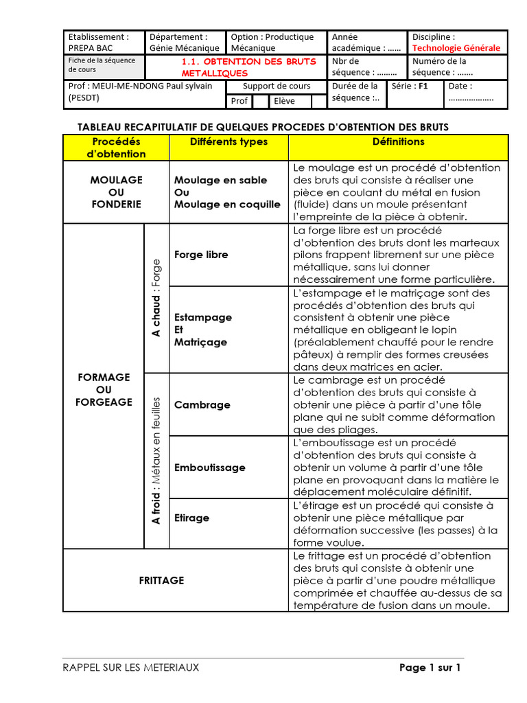 1.1. Obtention Des Bruts Metalliques | PDF | Forgeage | Frittage