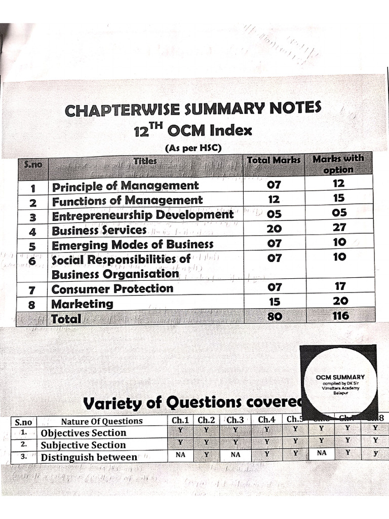 Ocm Whole Book Summarized | PDF