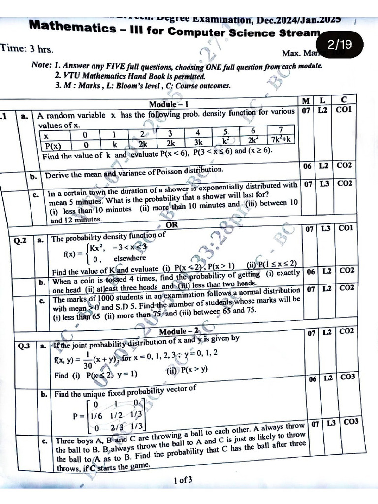 Maths Question Papers | PDF